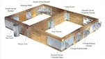 Dock-Hardware